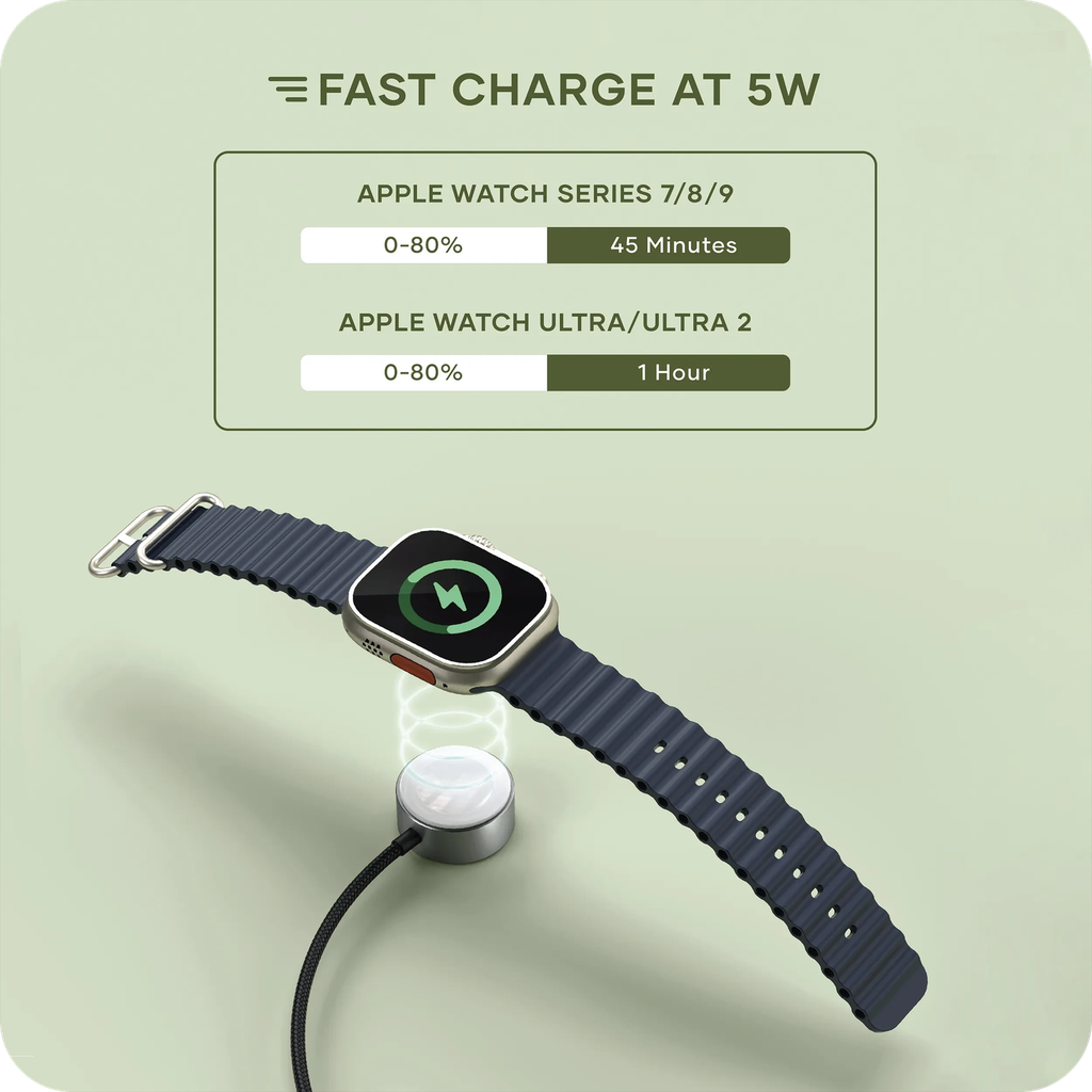 usb-c-fast-charging-cable-for-apple-watch-cables-satechi-479451.png