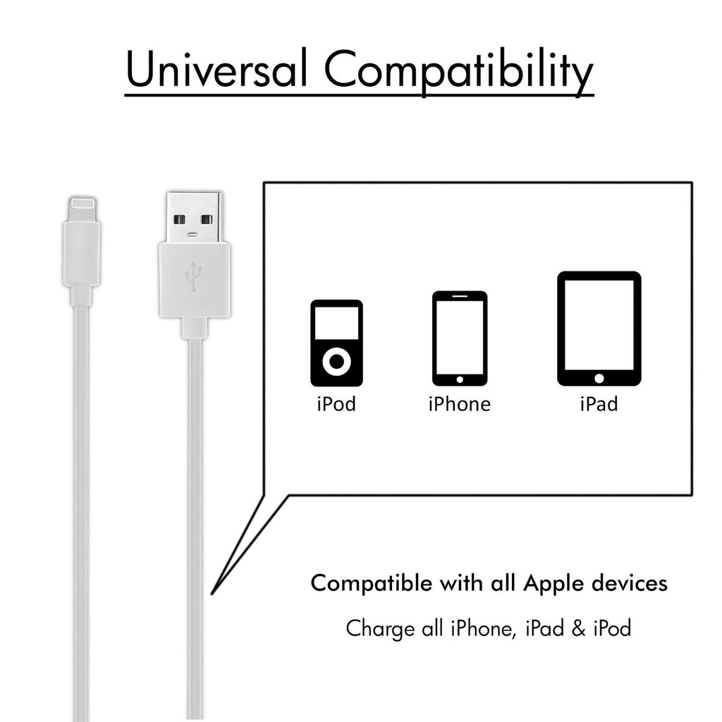 Cable-Compatibility_AMC-11_white_903cb9ef-62f8-437e-bcd4-03363d969321.jpg