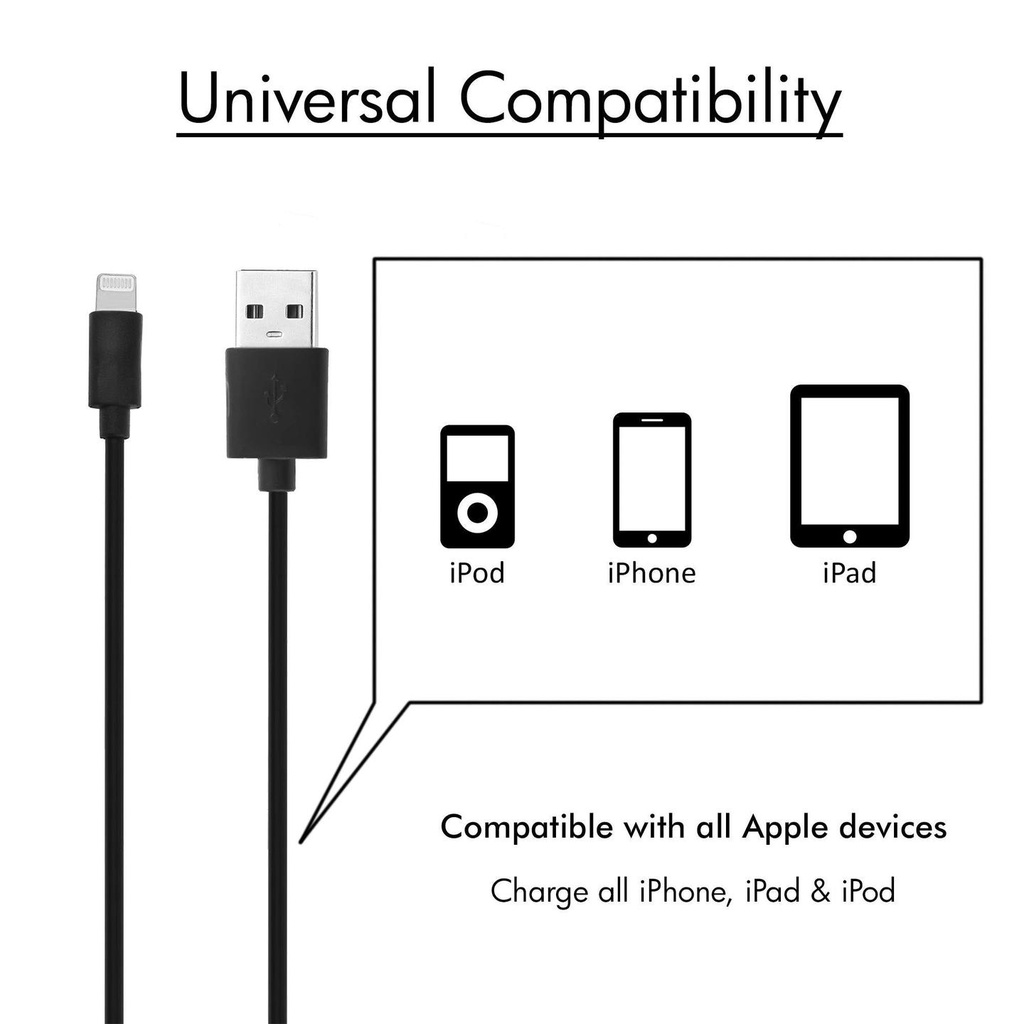 Cable-Compatibility_AMC-11_91a7643c-5571-4e8c-9214-277450499302.jpg