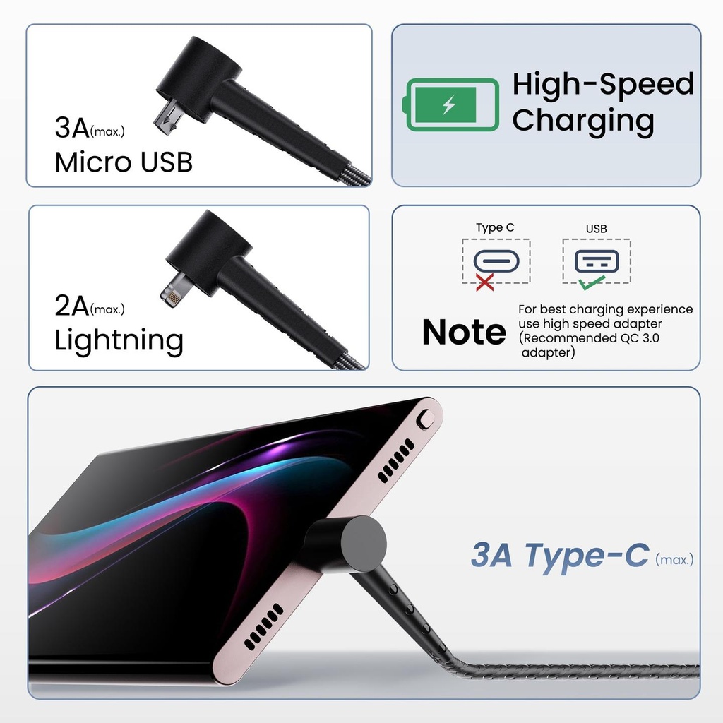 Trio S10 Trio 3 in 1 Cable