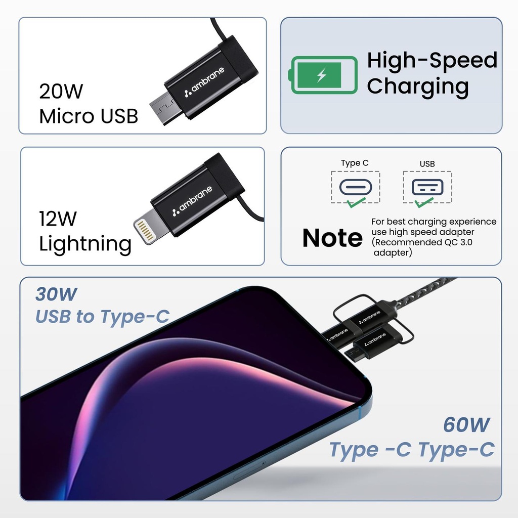 HEXA 6 in 1 Cable