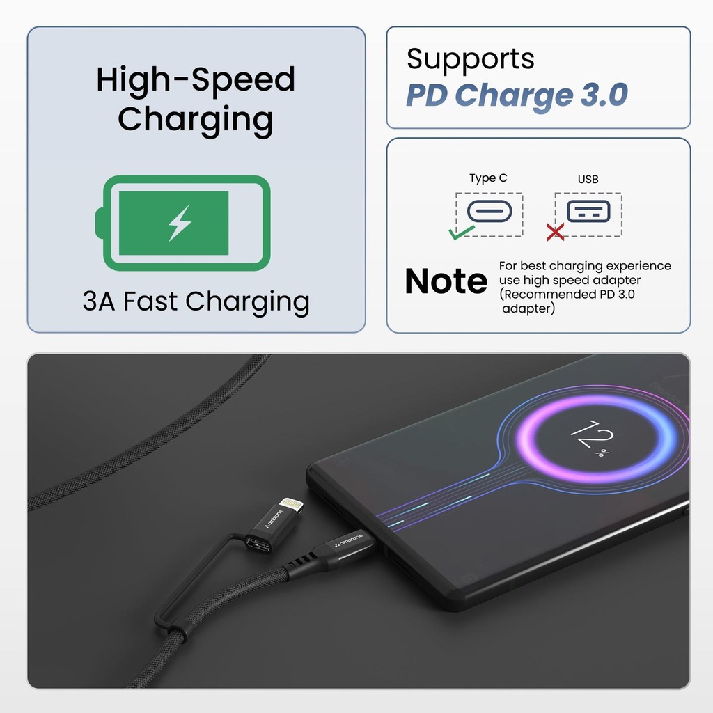 ACDCS-12 2 in 1 Cable