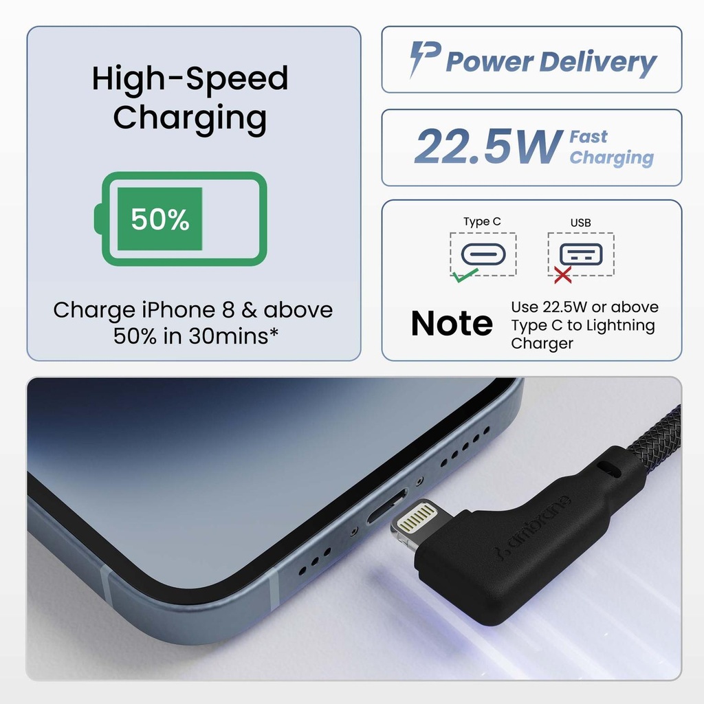 L-Shape C to Lightning Cable